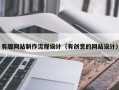 锡林郭勒盟有趣网站制作流程设计（有创意的网站设计）